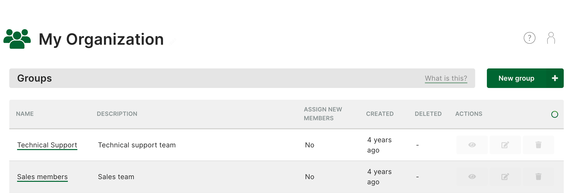 Arango Managed Platform Groups
