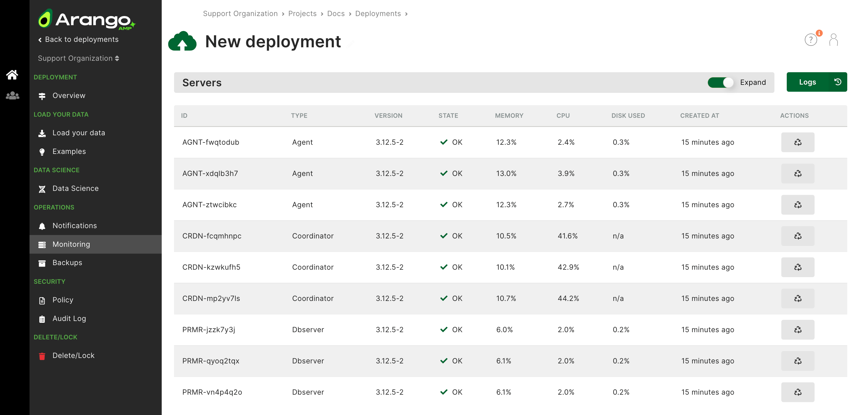 Arango Managed Platform Monitoring Servers