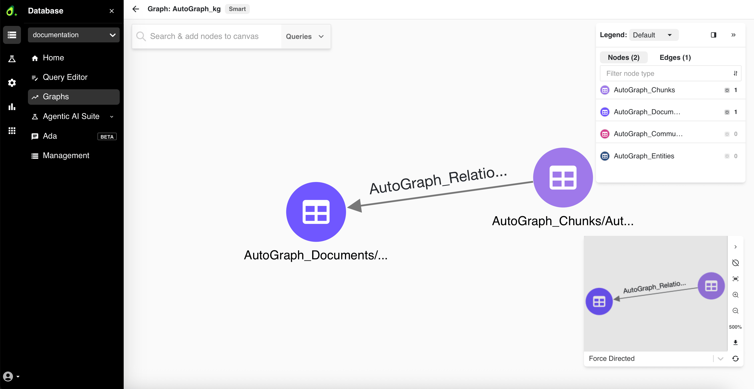 The Knowledge Graph of a project in the Graph Visualizer